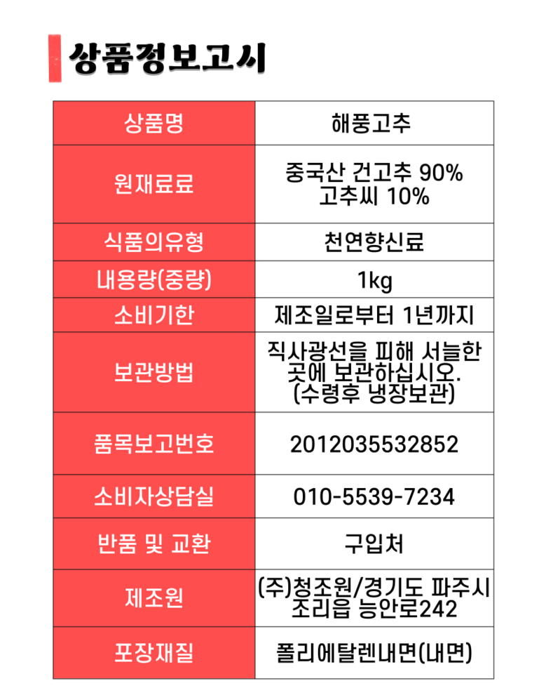 0c339093171bb3289f049bed84d304a2752b6d7eccbe0154a34e1cbd455b.png